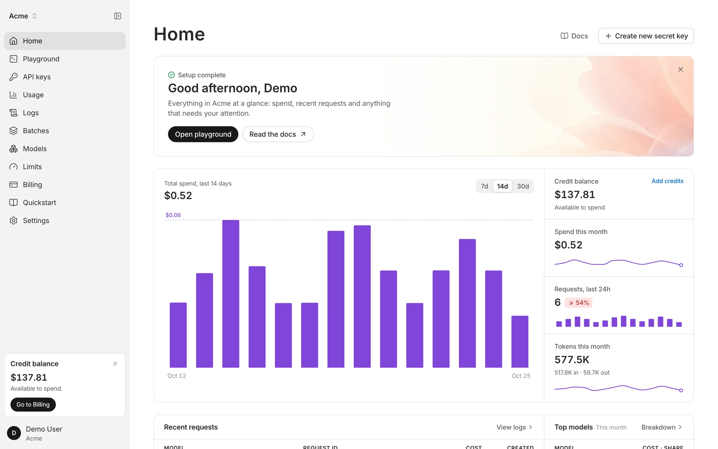 The Glexir dashboard home, with example data: a 14-day spend chart, the credit balance, spend this month, requests in the last 24 hours and tokens this month.
